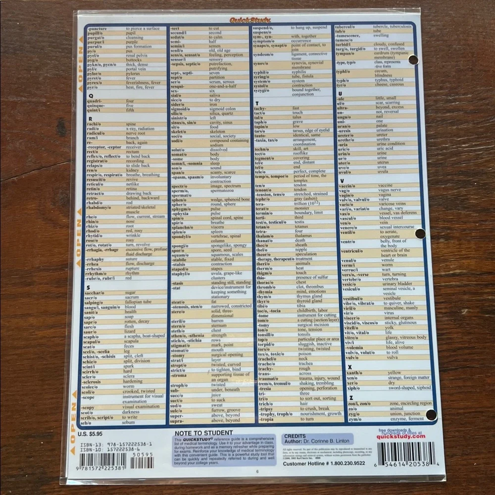 Quick Study Medical Terminology Reference Guide - Picture 2 of 3